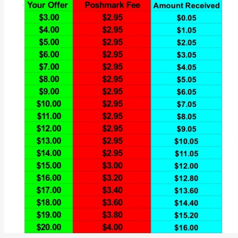 Please Keep in mind - Picture 2 of 2